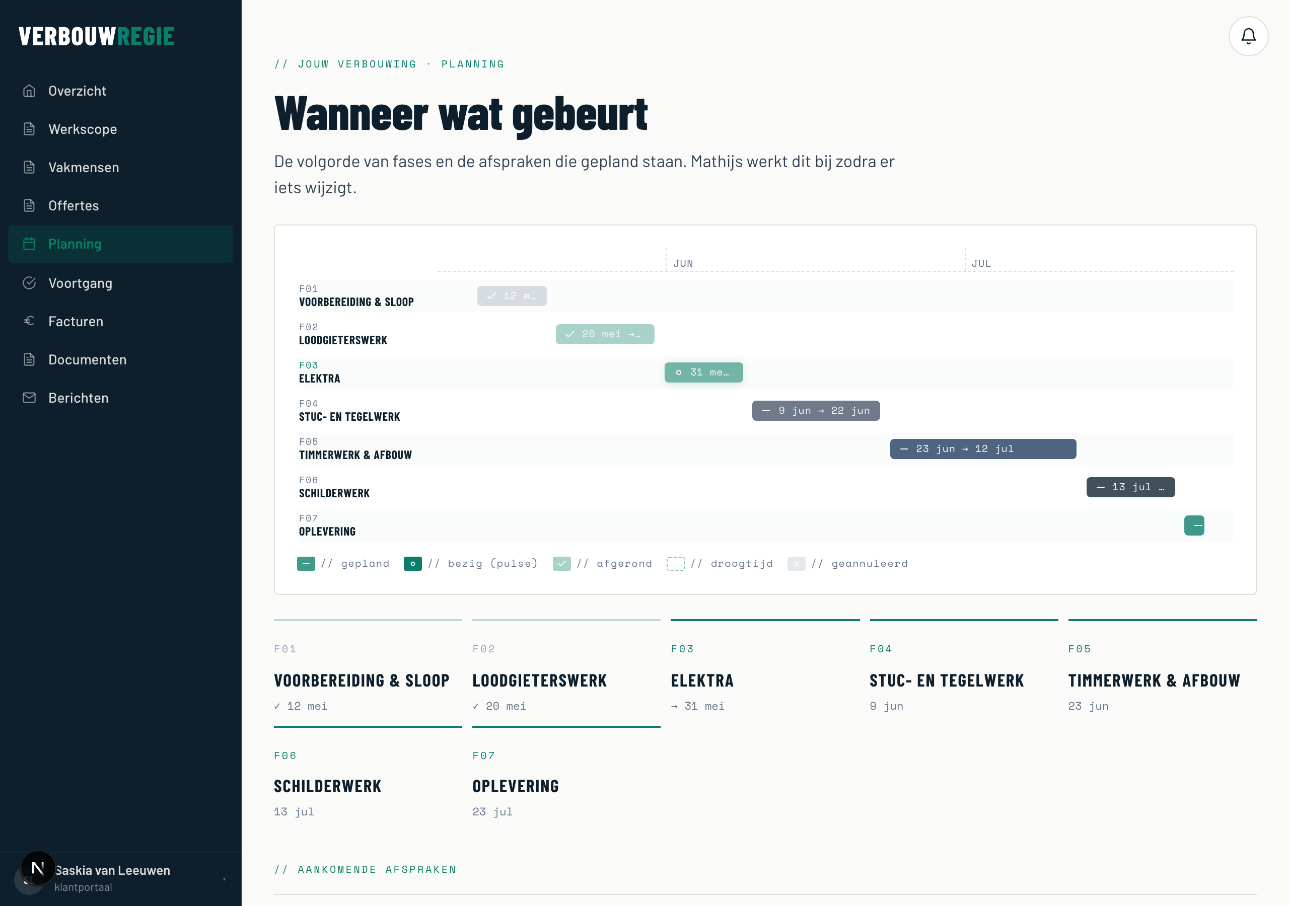 VerbouwRegie portaal — planning tijdlijn